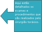 Texto explicativo em seta para a esquerda: Aqui esto detalhados os exames e procedimentos que so realizados pelo cirurgio torcico.